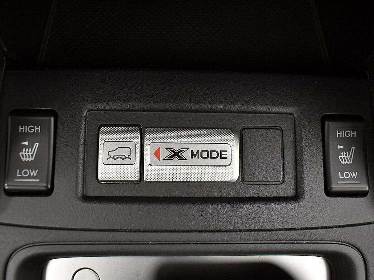 Subaru Forester с пробегом — 2018 год. Фото: #23