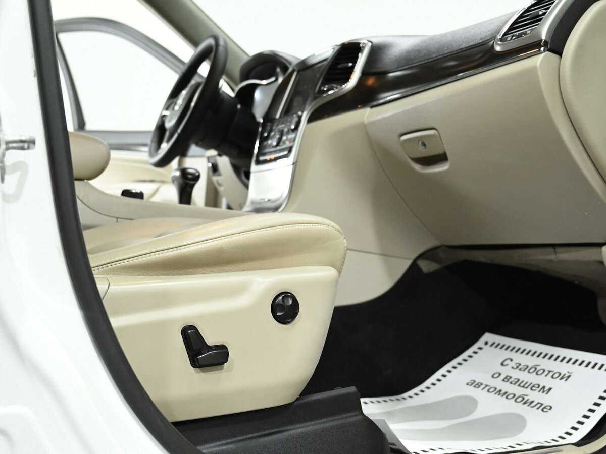 Jeep Grand Cherokee с пробегом — 2013 год. Фото: #10