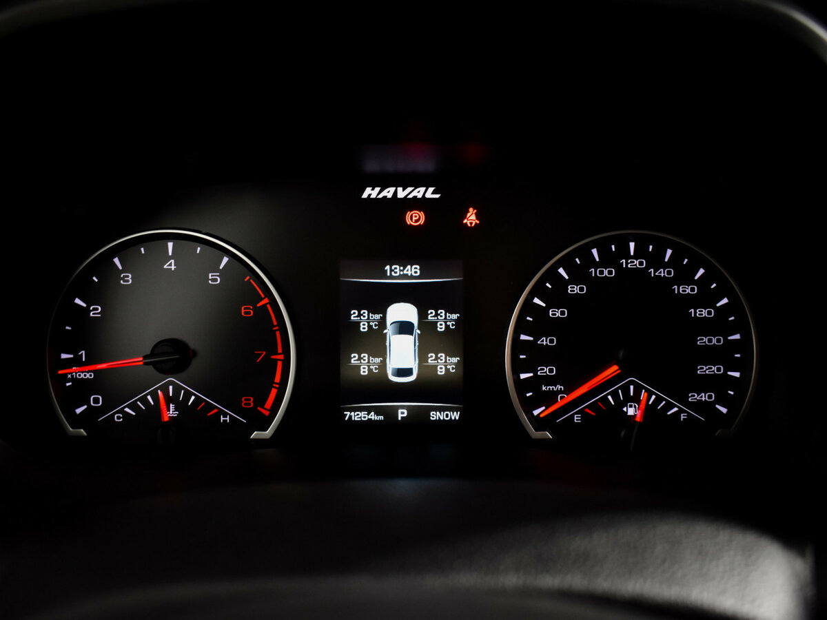 Haval F7x с пробегом — 2021 год. Фото: #18